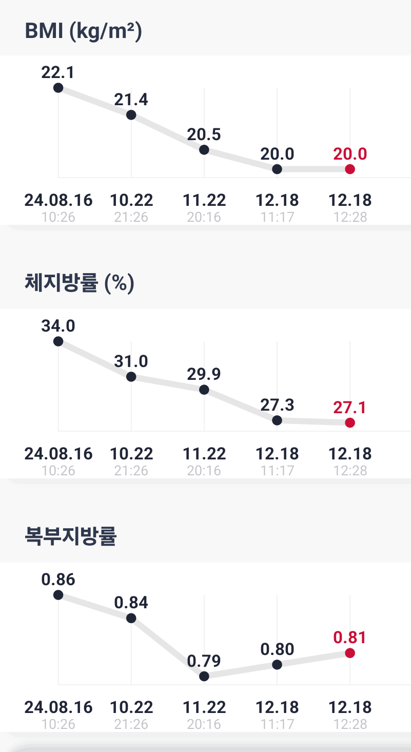 더마름잠실새내역점 이미지