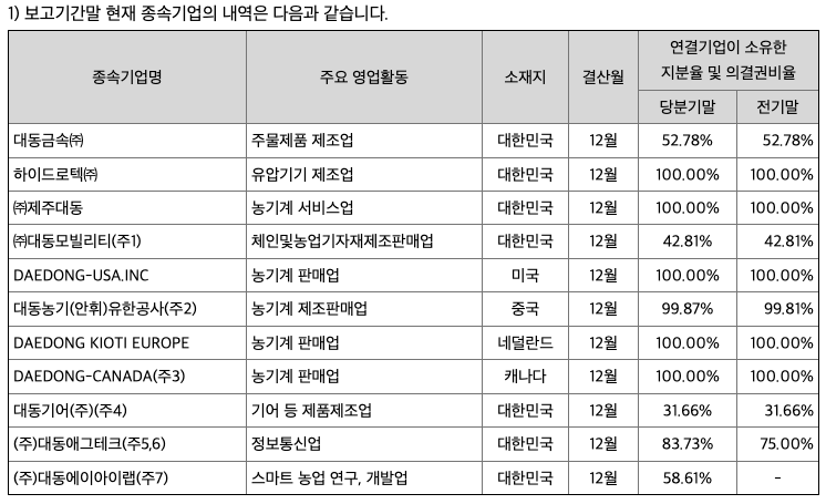 주식회사 대동모빌리티 이미지