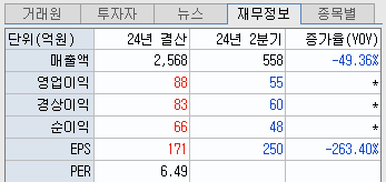삼일정보통신 이미지