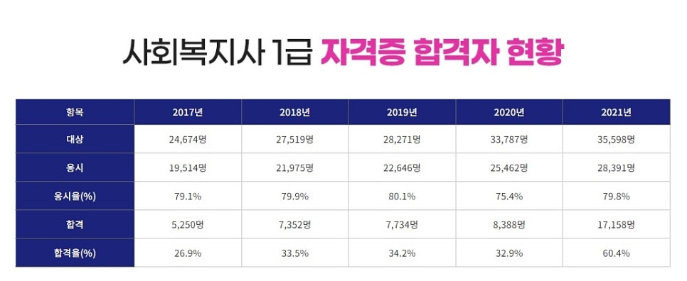 루미쌤 이미지