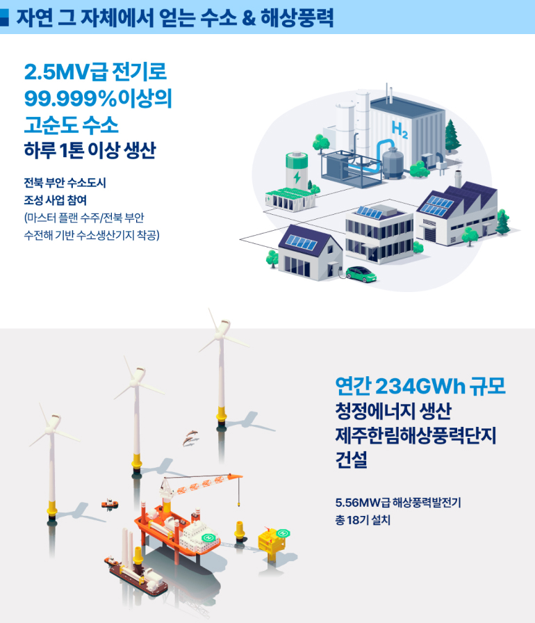 한림현대가스 이미지