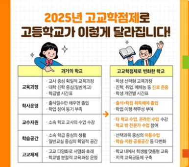 두드림교육 이미지