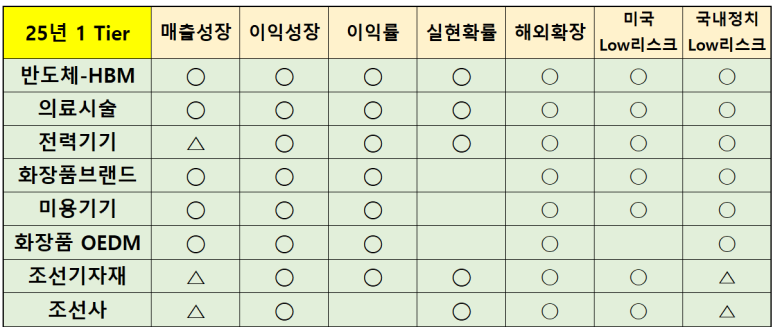 뷰티플랏 이미지