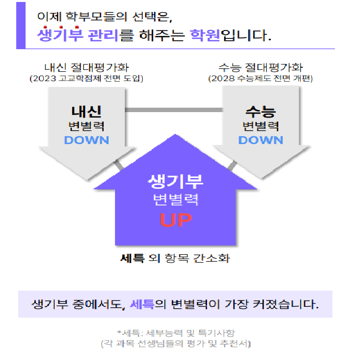 비오비컨설팅 이미지