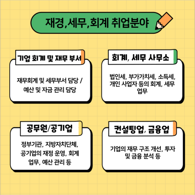 재경세무회계사무소 이미지