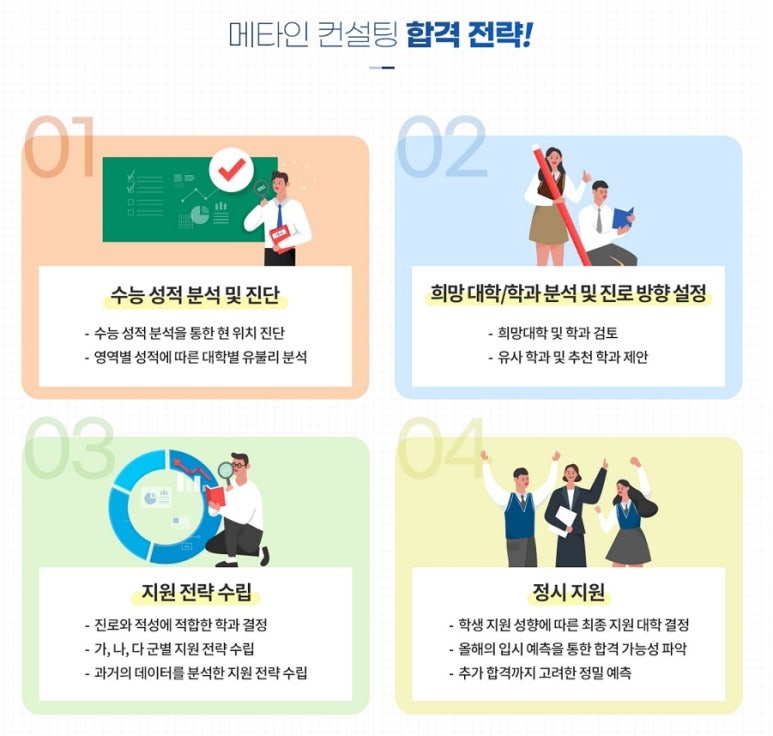 컨설팅줌 이미지