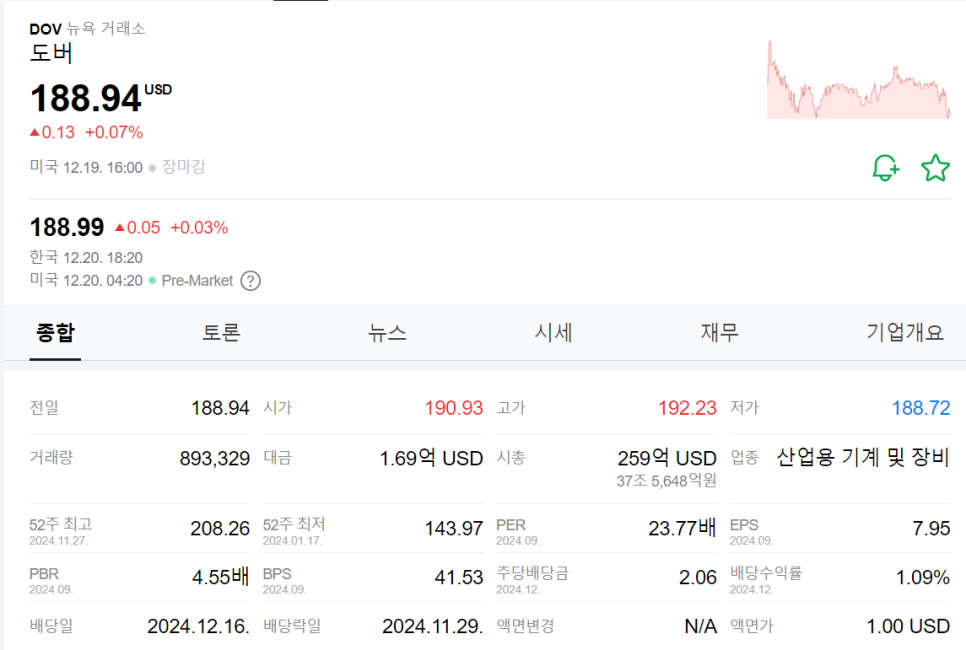 도버엔지니어링 이미지