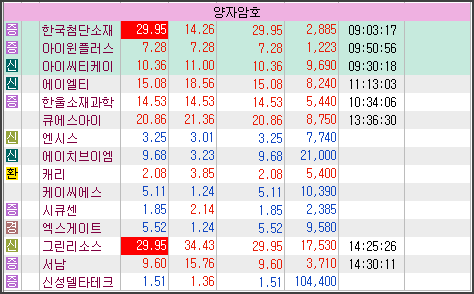 케이에프글로벌 이미지