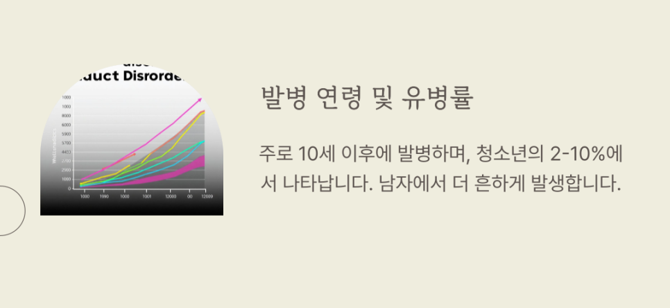 더나은정신건강의학과의원 이미지