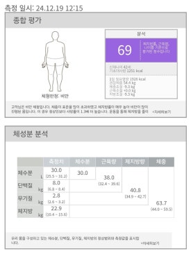 바이오포톤테라피 이미지