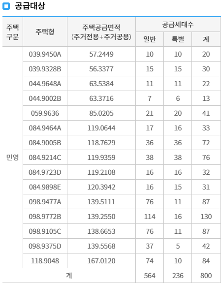 퍼스트안전 이미지