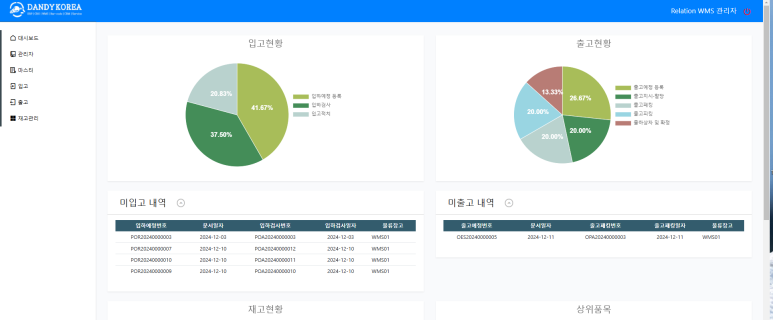 단디코리아 이미지