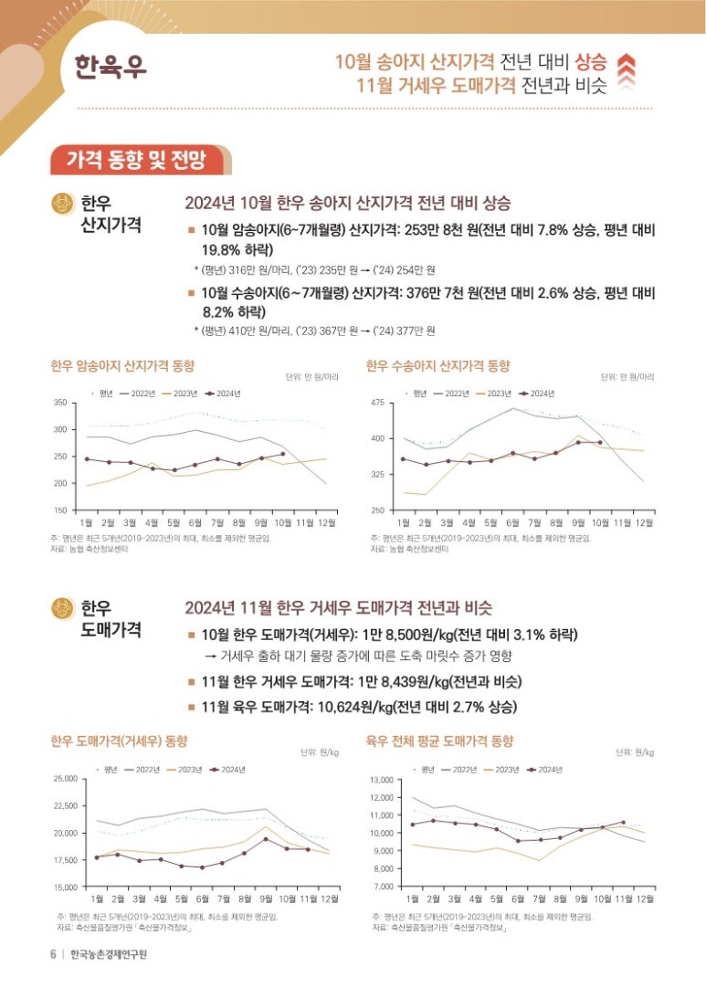 한우관 이미지