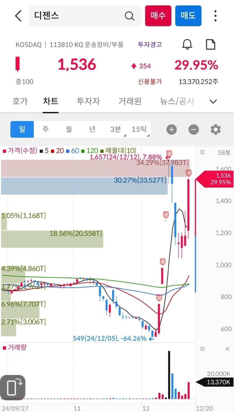 (주) 대한알미늄 이미지