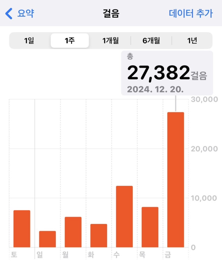 또신 이미지