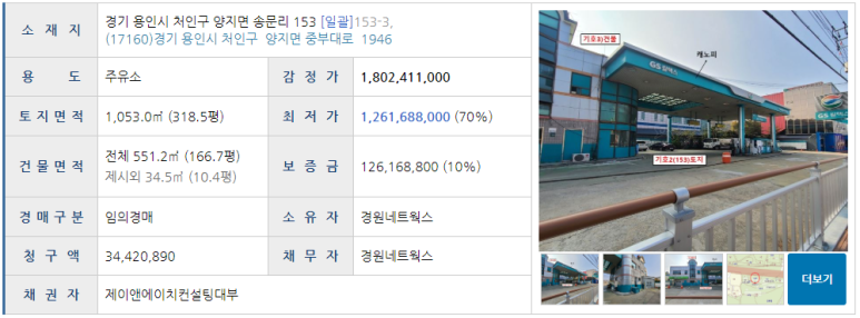 153주유소 이미지