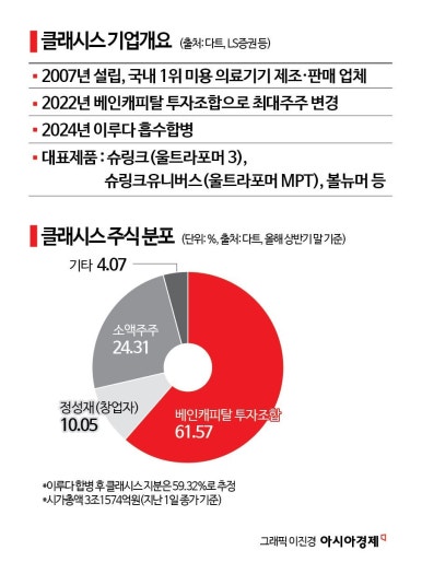 미래화장품 이미지