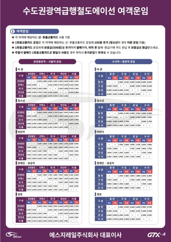 지티엑스에이운영 주식회사 이미지