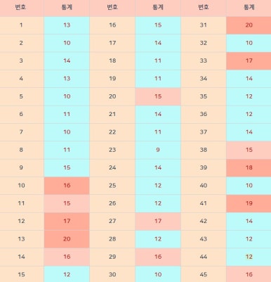 럭키로또복권판매점 이미지