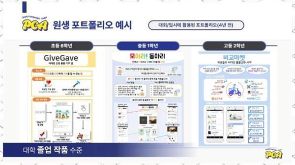 플레이코딩아카데미 이미지