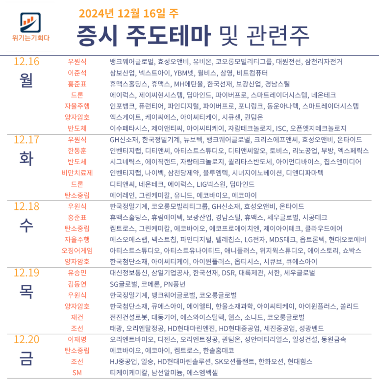 에스와이정보통신 이미지