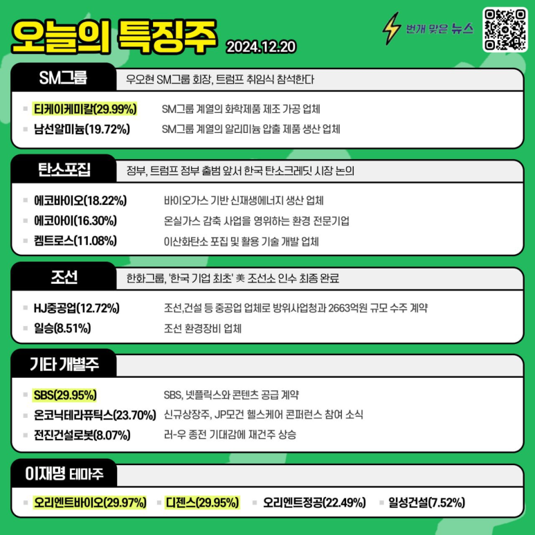 에스엠인더스트리 이미지