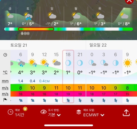 우니메이카 태안점 이미지