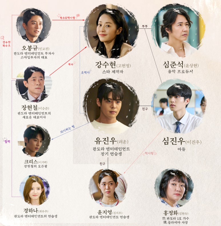나미브(NAMIB) 이미지