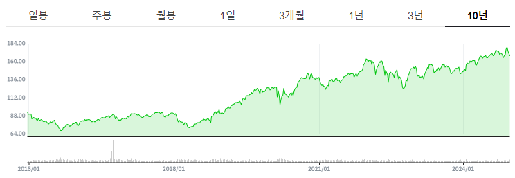 도버엔지니어링 이미지