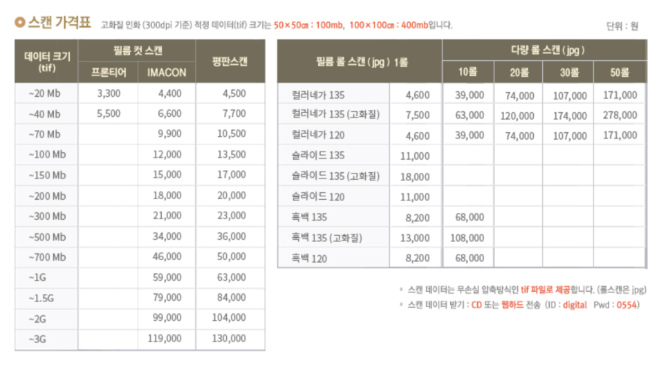 디지탈포토피아 이미지