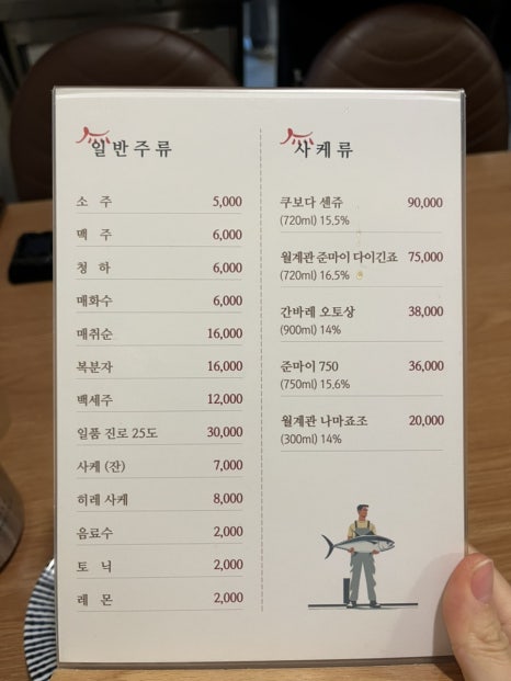 봉우리참치 이미지