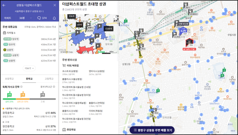 동서울농업협동조합 하나로마트 신내점 이미지