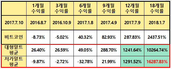 알트텐 이미지