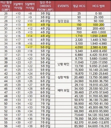 허인정산부인과 이미지