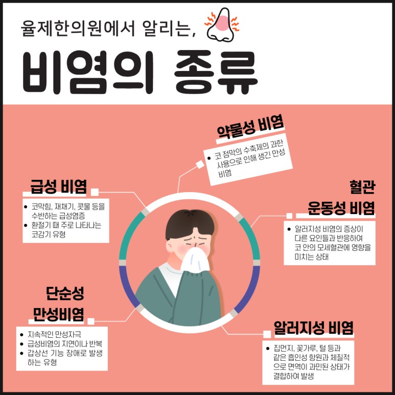 율제한의원 이미지