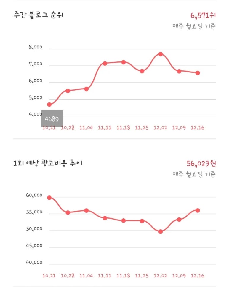 관대슈퍼 이미지