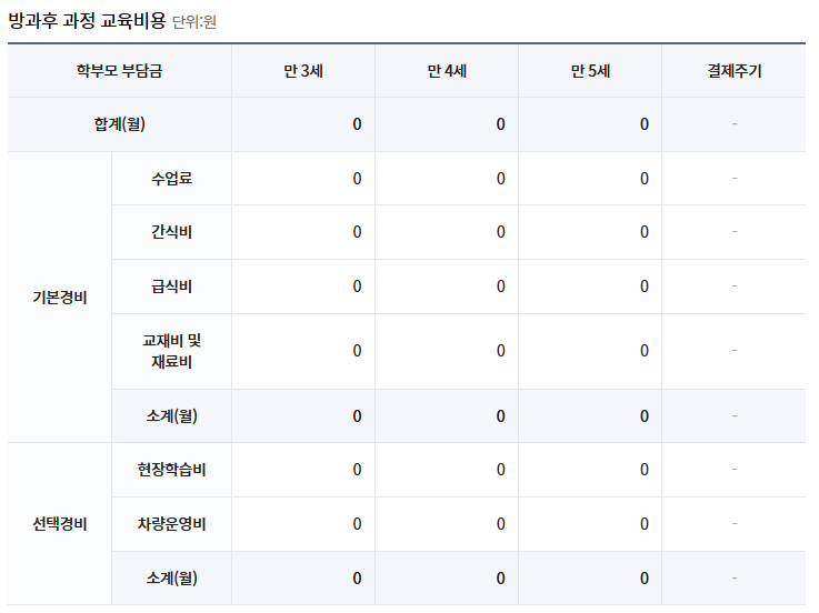 분도유치원 이미지