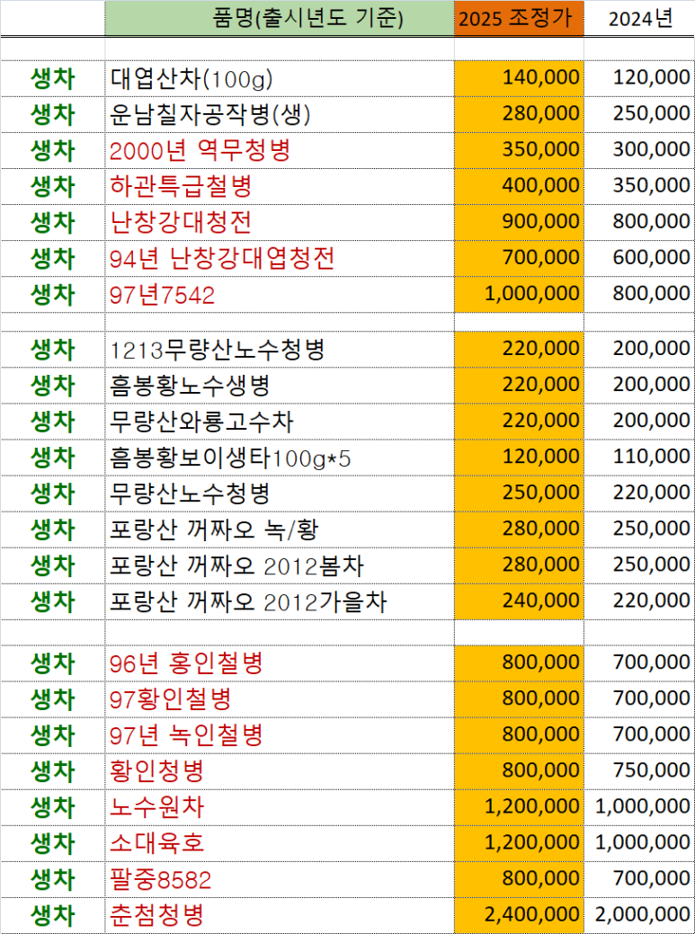 지유명차강남 이미지