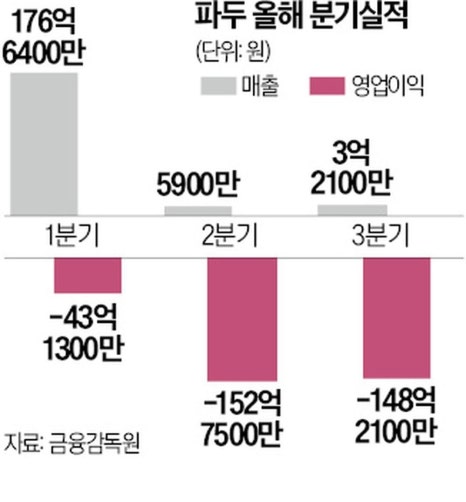 진임펙트 이미지