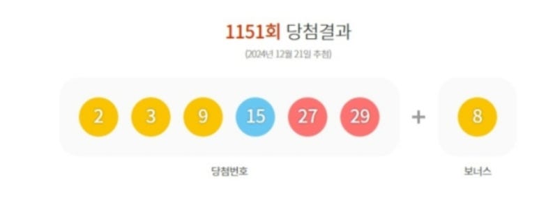 로또복권로데오 이미지