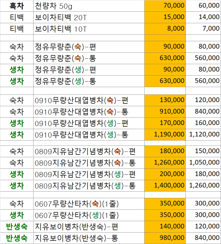 지유명차강남 이미지