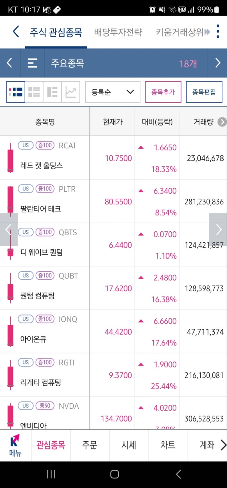 미테크 이미지