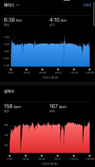 하의순대 이미지