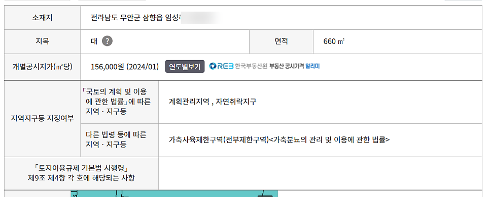 대안정보 이미지