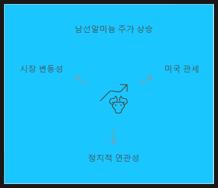 (주) 대한알미늄 이미지
