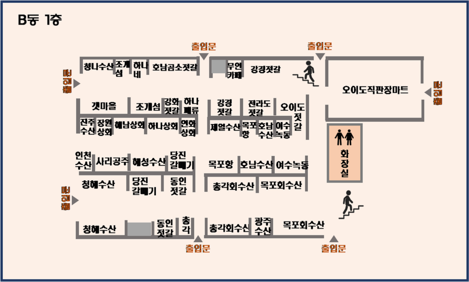 오이도젓갈 이미지
