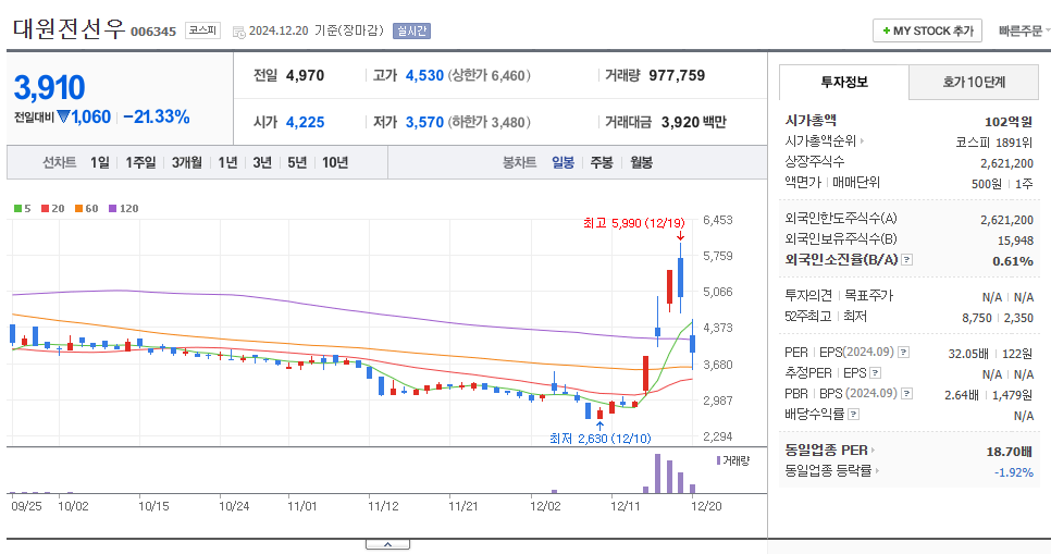 대원솔루션 이미지