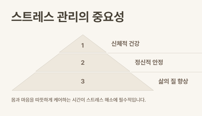 바른체형 작은얼굴 이미지