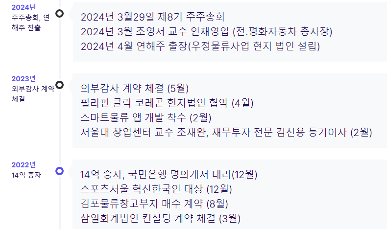 에이치씨물류 이미지