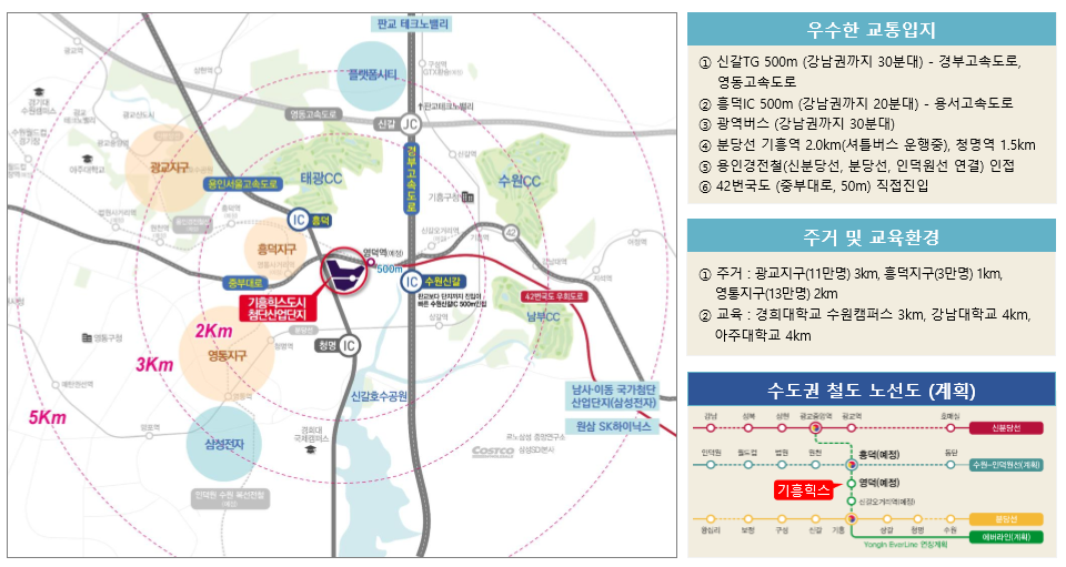 기흥산업 이미지